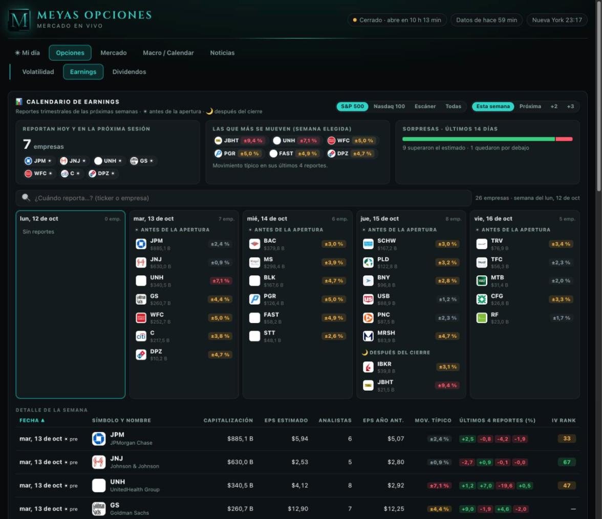 Dashboard de Mercado — Calendario de earnings
