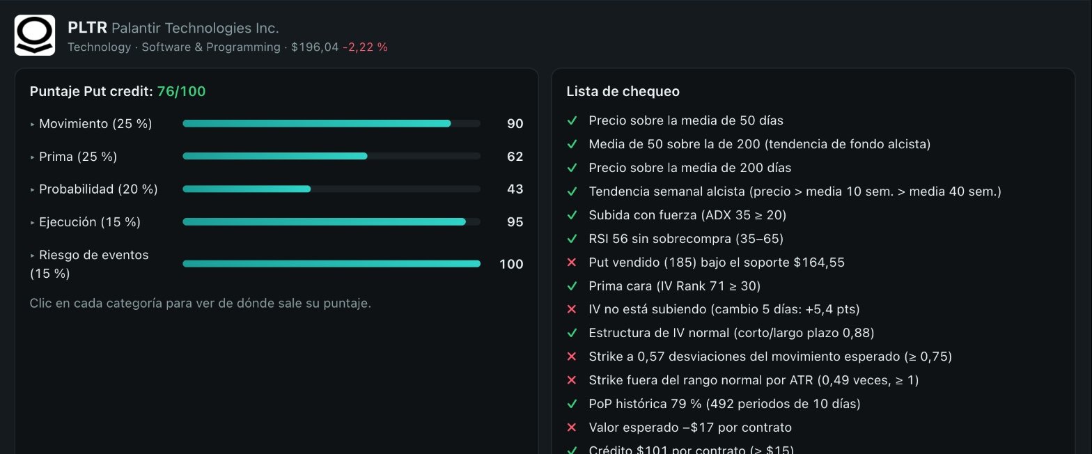 Escáner de Primas — puntaje y lista de chequeo