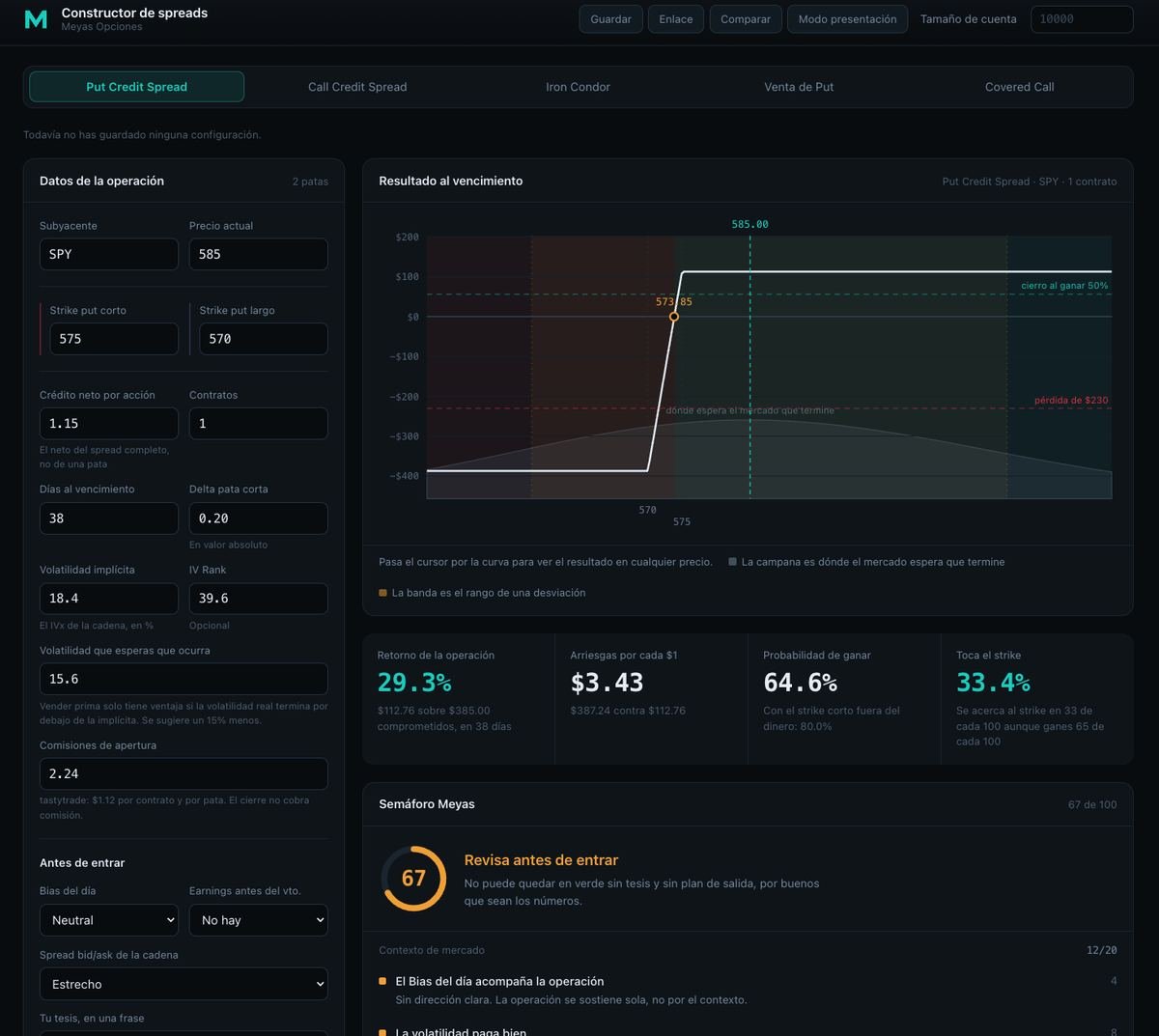 Constructor de Spreads — captura real